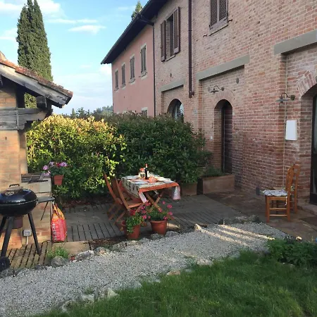 Casa Il Pozzo Appartement *