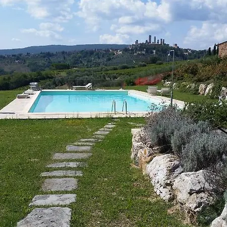 Casa Il Pozzo *