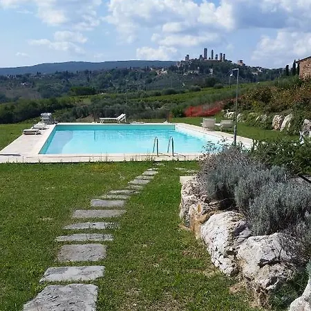 Casa Il Pozzo *