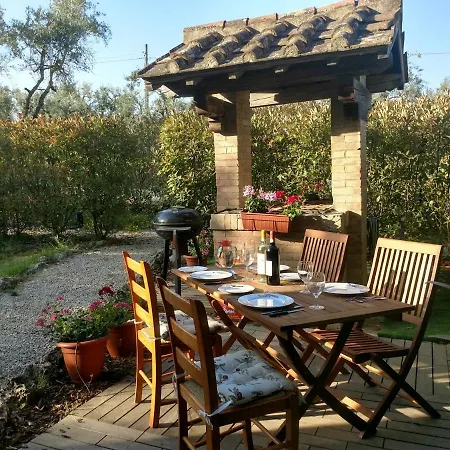 Casa Il Pozzo شقة *